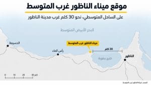 54 مليار درهم و5.3 ملايين حاوية.. ميناء الناظور غرب المتوسط يستعد لدخول الخدمة 2 a0534a60 5c89 43cb 82d7 02af4dbb1445
